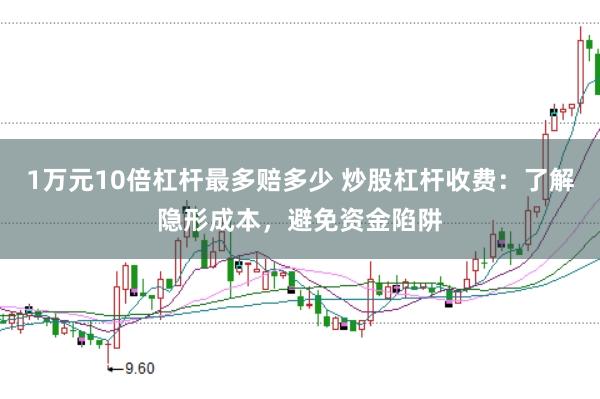 1万元10倍杠杆最多赔多少 炒股杠杆收费：了解隐形成本，避免资金陷阱