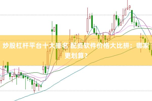 炒股杠杆平台十大排名 配资软件价格大比拼：哪家更划算？