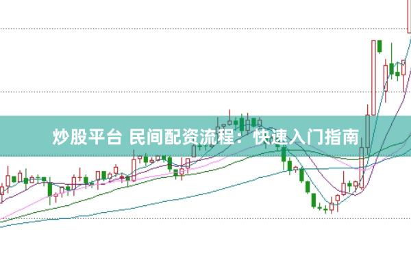 炒股平台 民间配资流程：快速入门指南