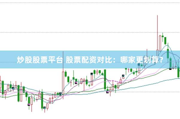 炒股股票平台 股票配资对比：哪家更划算？