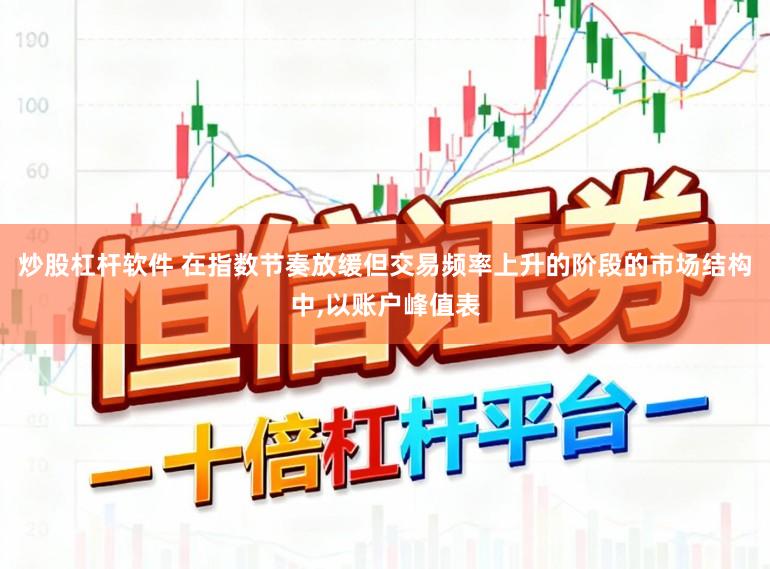 炒股杠杆软件 在指数节奏放缓但交易频率上升的阶段的市场结构中,以账户峰值表